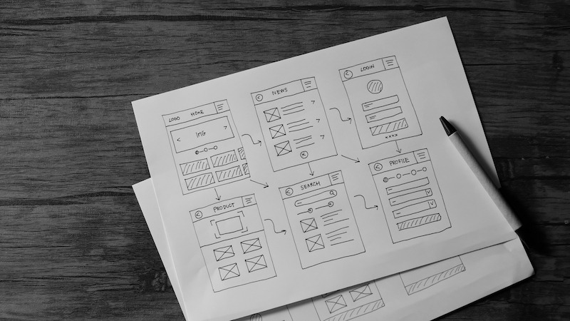 What is wireframing